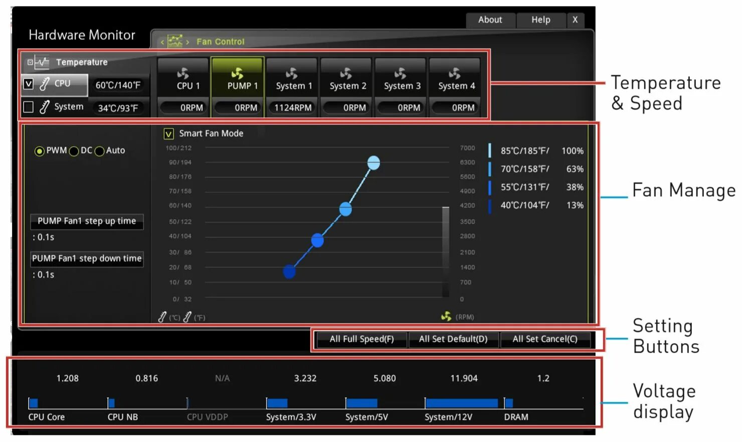 Hardware Monitor на MSI b450. MSI BIOS Fan Control. BIOS MSI Hardware. Управление вентиляторами компьютера. Msi fan control