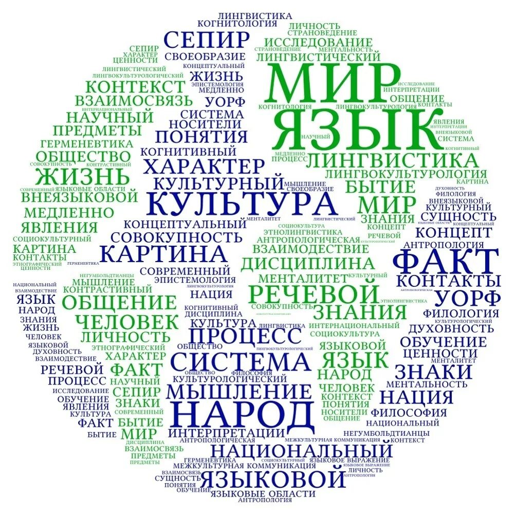 Лингвистическое значение языка