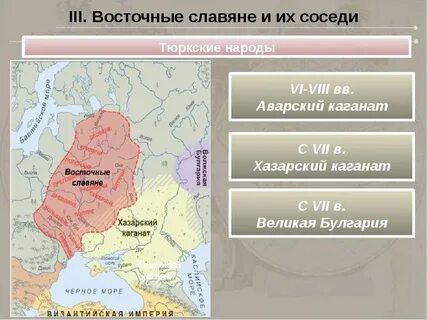 Восточные славяне егэ по истории