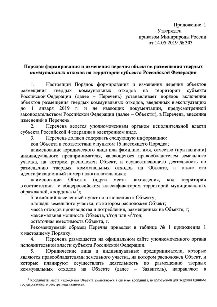 Реестр размещения тко. Реестр размещения тко