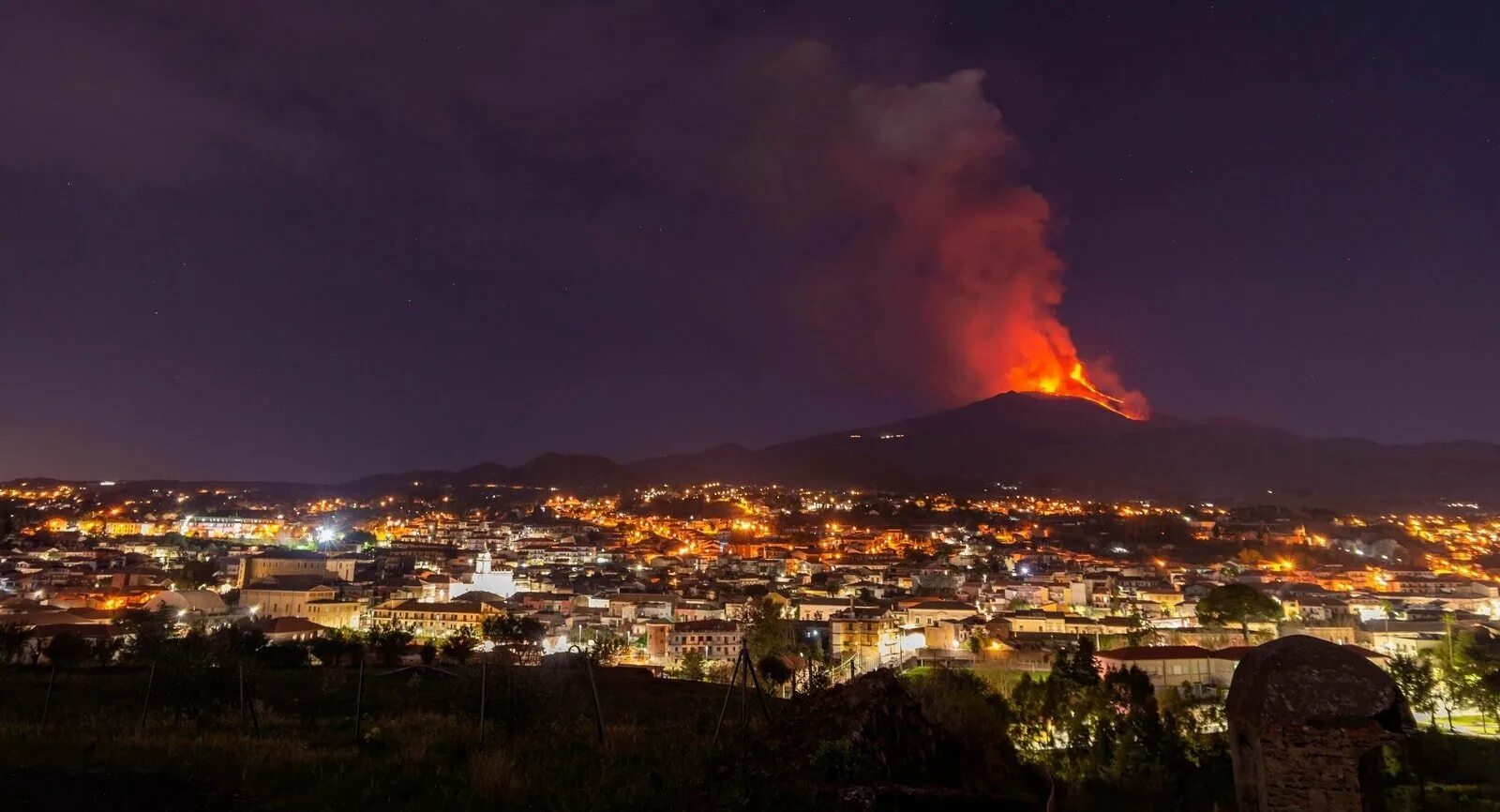 Вулкан Этна в Италии. Этна Сицилия. Этна Сицилия извержение. Остров Сицилия вулкан Этна. Действующий вулкан на сицилии