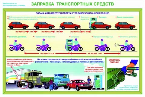 Средства заправки транспортных средств