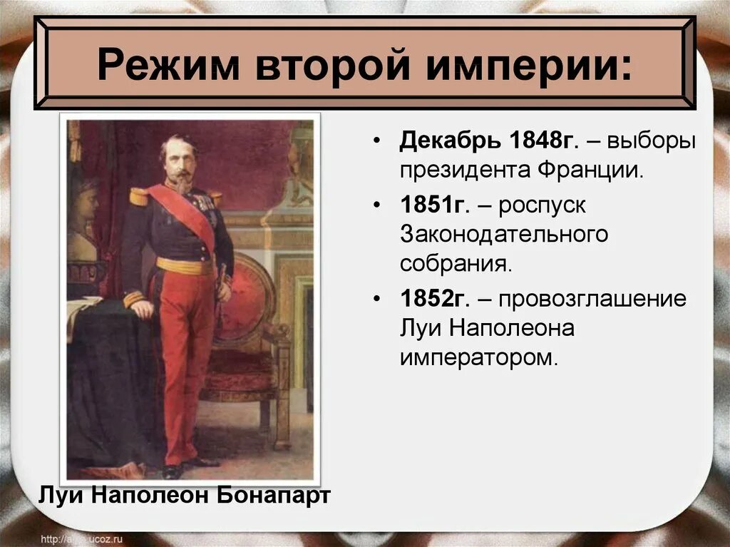 Провозглашение империи наполеона урок 9 класс