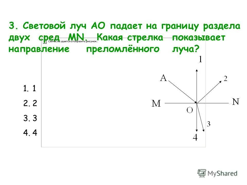 угол между отраженным и преломленным лучами 110 чему равна. ход лучей в микроскопе схема. поляризация света закон брюстера. ход лучей в простейшем микроскопе. луч света падает на границу раздела двух сред.