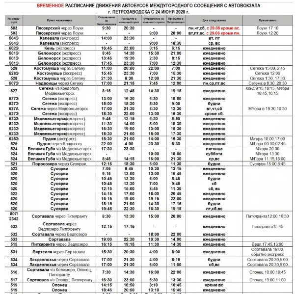 Междугородные расписание москвы. Автобус Петрозаводск Сортавала через Олонец. Расписание автобусов пригородных Петрозаводск новое 2022. Расписание движения автобусов Олонец Петрозаводск. Расписание пригородных автобусов Петрозаводск Олонец.