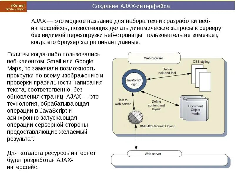 Web система