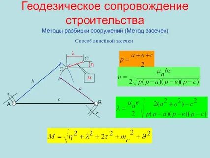 Линейно угловой метод