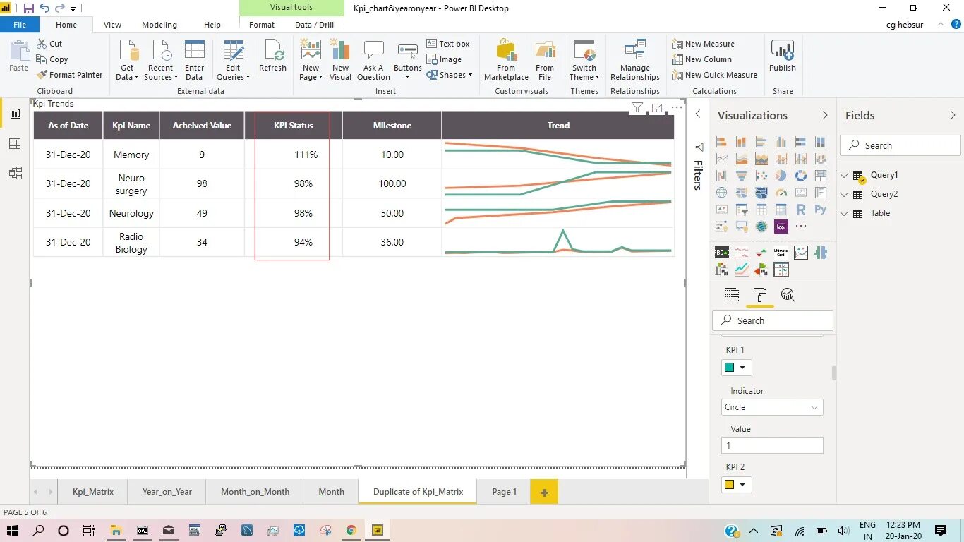 Power bi матрица. KPI Power bi. Ключевой показатель эффективности Power bi. Визуализация KPI. Power bi KPI сотрудников.