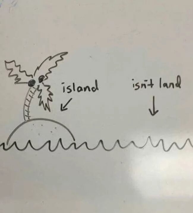 Island Мем. Айланд меме. Мем Island isnt a Land. Make sense. Wrong island