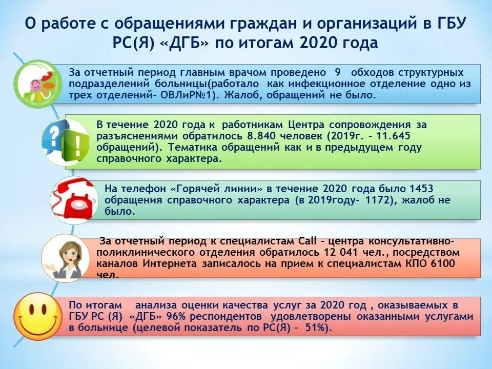 Порядок обращения граждан в государственные органы. Особенности делопроизводства по обращениям граждан. 2 работа с обращениями граждан. 2 работа с обращениями граждан. Общий и специальный порядок рассмотрения обращения граждан.