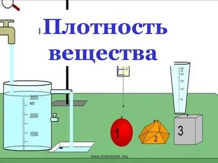 Урок физики плотность вещества
