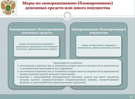 К каким клиентам банк применяет замораживание