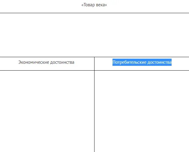 Экономические и потребительские. Экономические преимущества телефона. Продукция примеры. Классификация потребительских благ. Свойства товара меновая стоимость.