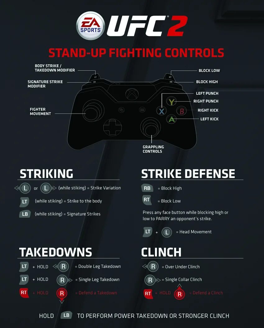 Как играть в юфс 3. Комбинация ударов ufc 3 плейстейшен 3. xbox управление ufc 3 на xbox. управление джойстиком ps4 юфс 3. комбинации кнопок юфс 2 ps4.