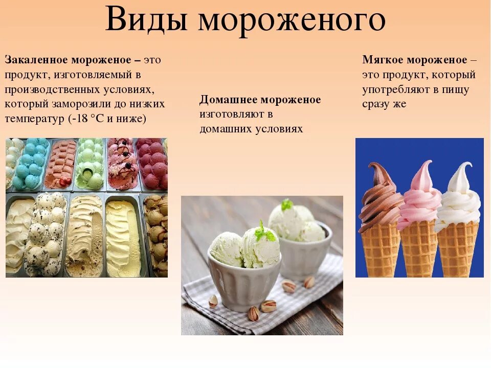 Мороженое примеры