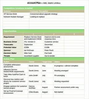 Account for examples