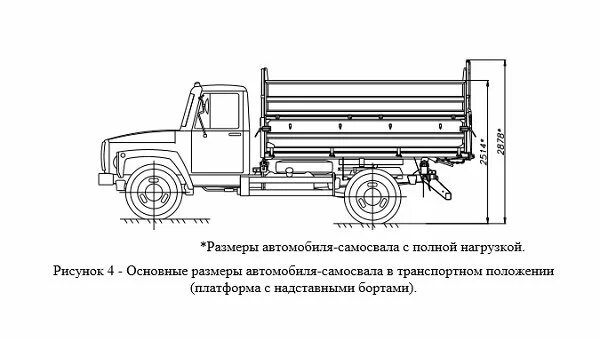 Габариты кузова газ 53 самосвал. Габариты газ 3309 самосвал. Ширина кузова газ 53 самосвал. Габариты газ 3307 самосвал. Ширина кузова газ 3309 самосвал.