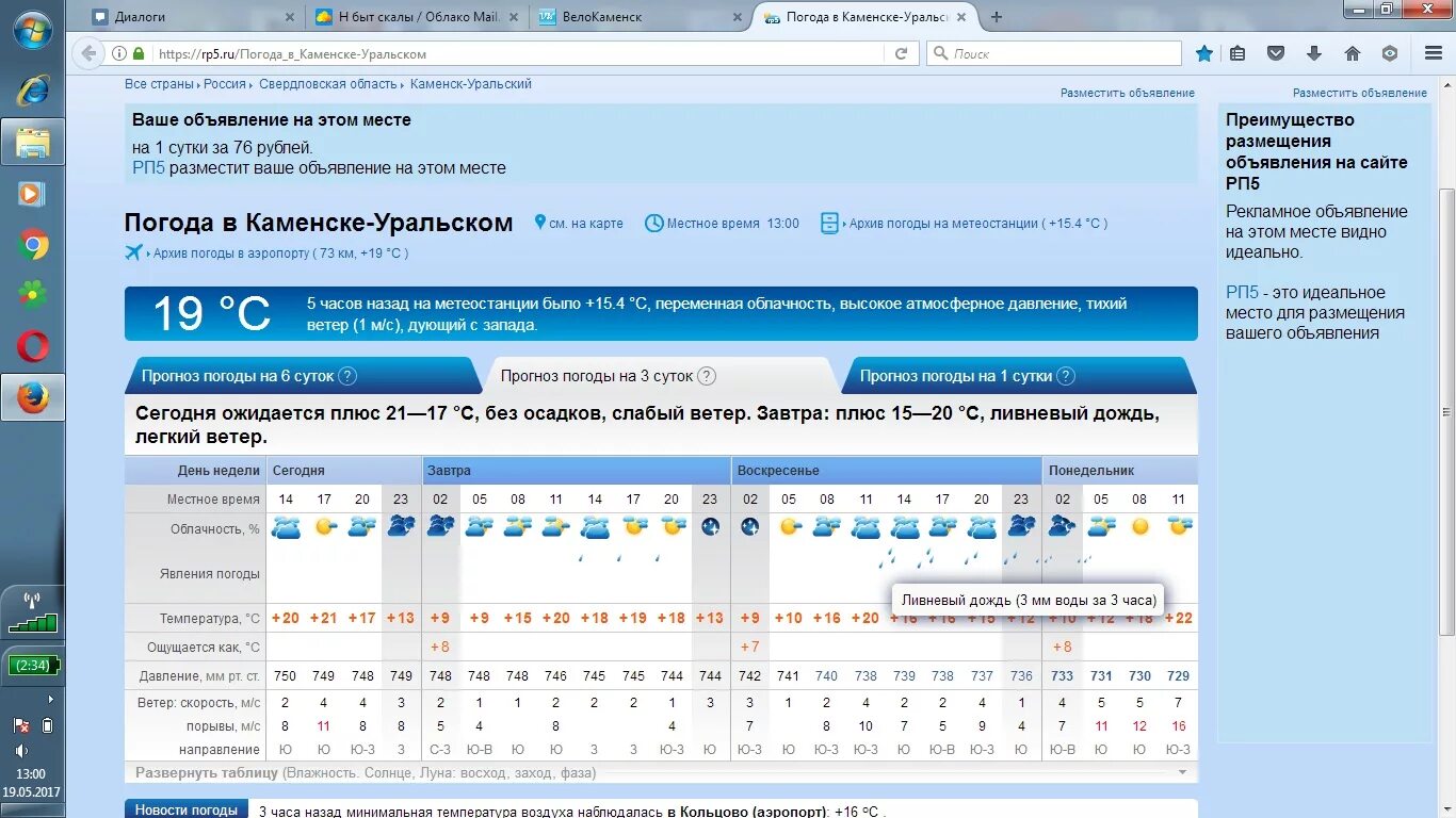 Рп5. Рп5.ру погода. Погода РП. Рп5 архив.