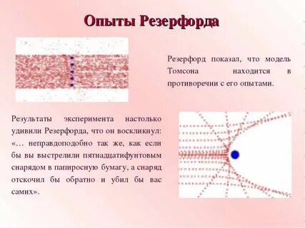 Основные результаты опыта резерфорда