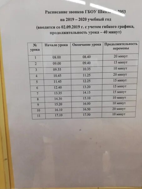 Расписание звонков. Лицей 1 брянск расписание звонков. 00. Расписание звонков в школе. Расписание звонков сош.