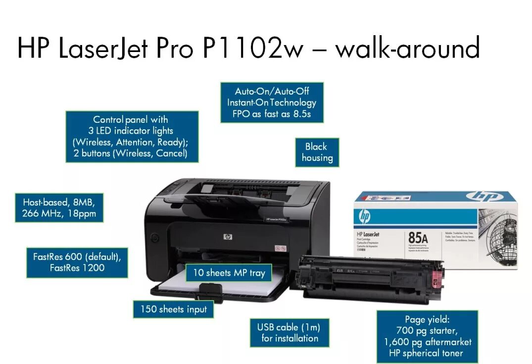 Laserjet p1102 драйвер. HP LASERJET professional p1102w картридж. 1102w HP manual. HP LASERJET p1102w драйвер. Принтер HP LASERJET p1102 инструкция.