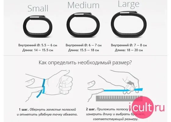 Размер запястья у женщин для браслета таблица Бандаж на лучезапястье Manumed active 641 Medi, правый купить в Санкт-Петербурге
