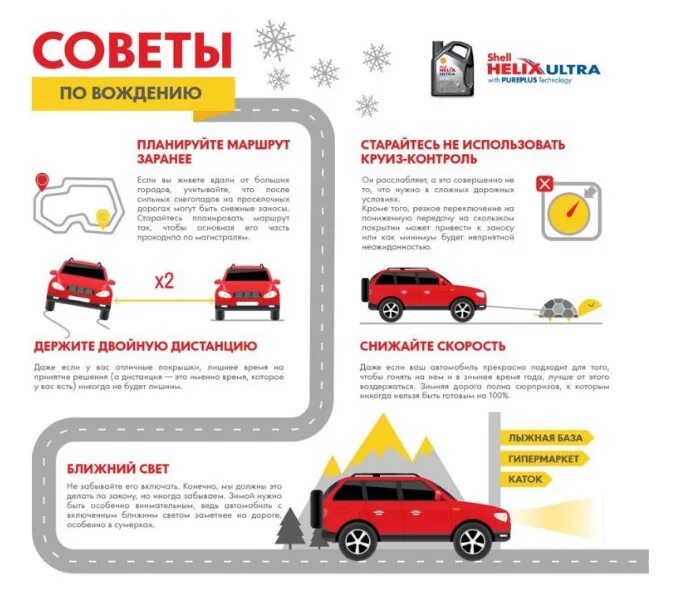 Правила вождения 2024 года. Памятка автомобилисту. Полезные памятки для автомобилистов. Памятка водителю автомобиля. Советы автомобилистам.