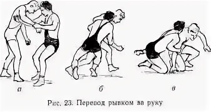 Захват перевод. Классическая борьба приемы. Перевод рывком за руку борьба. Приёмы греко римской борьбы в партере. Приемы вольной борьбы.