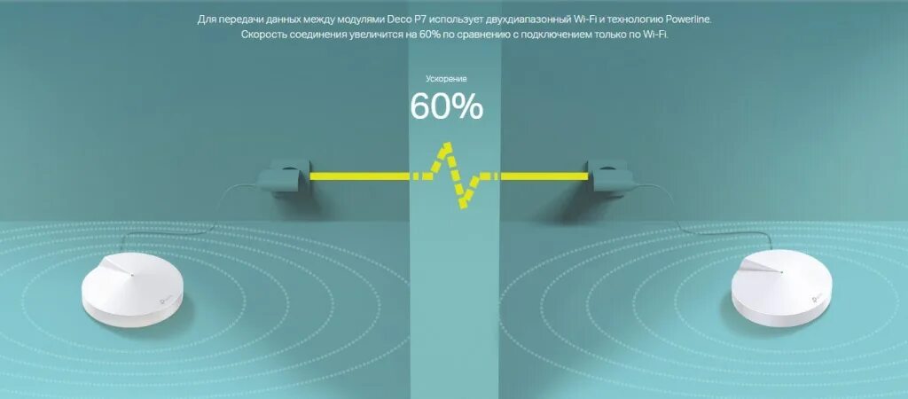 Wifi система tp link. Mesh система tp-link. tp link mesh. wi-fi+powerline роутер tp-link deco p7. как подсоединить mesh tp link.