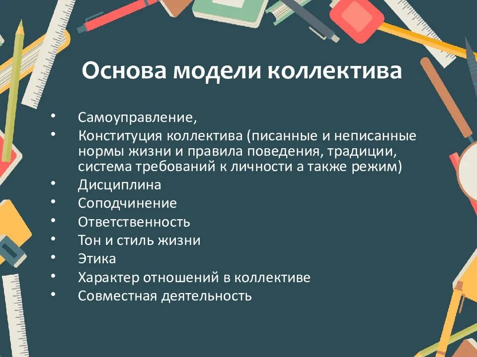 Модель коллектива. Формирование коллектива презентация. Развитие коллектива для презентации. Коллектив для презентации.