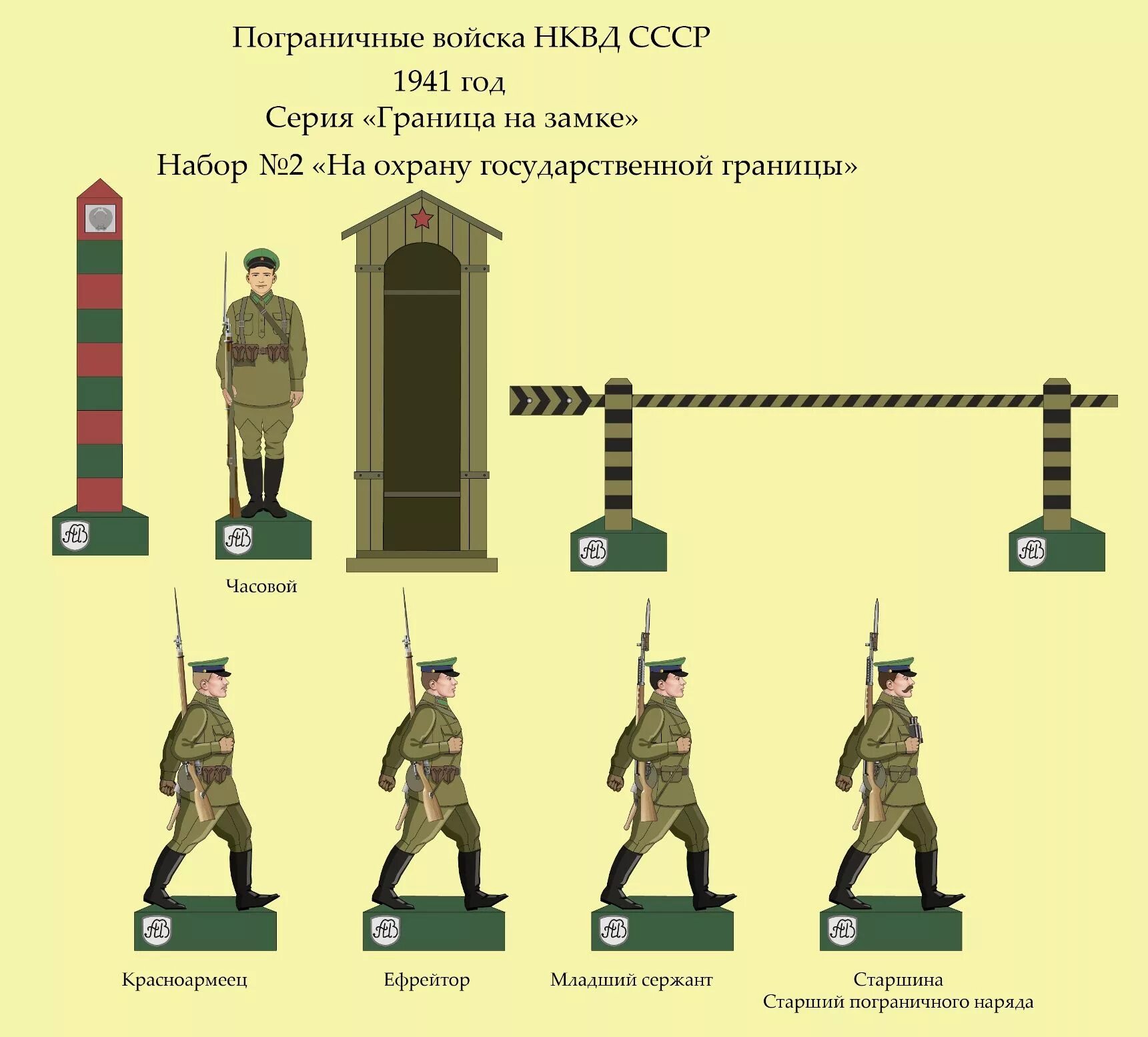 Набор солдатиков вежливые люди. Бумажные солдатики гражданская война в сша. Размер солдатика. Технолог геленджик солдатики. Бумажные солдатики великая отечественная война.