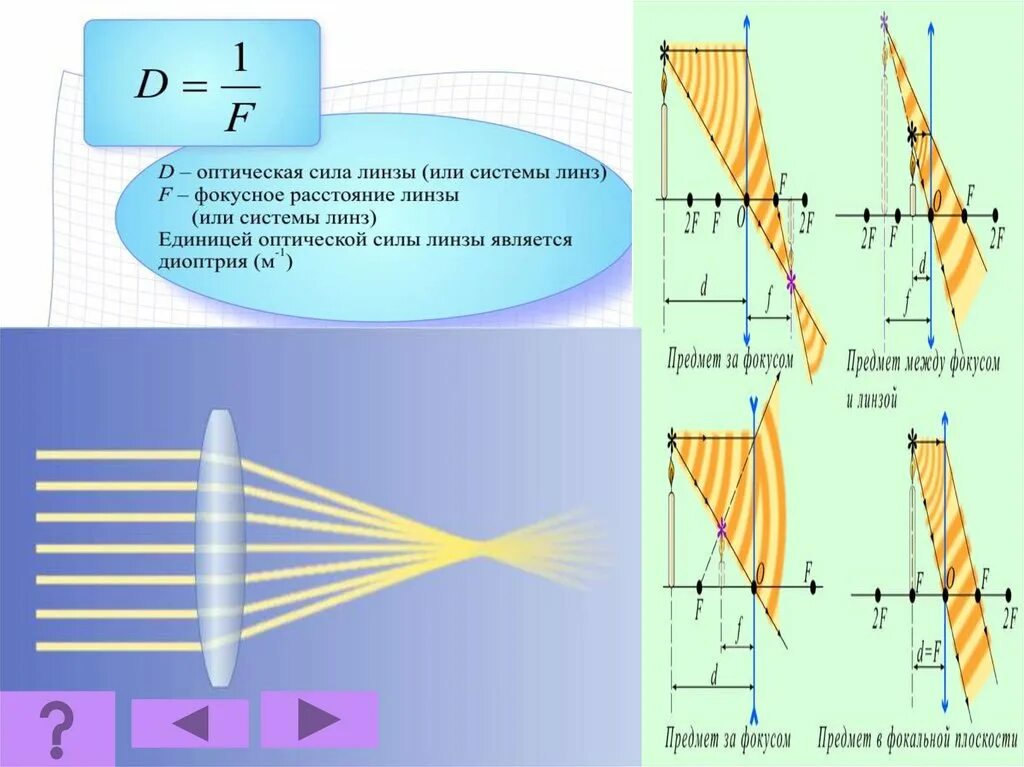Система линз. Линзы оптическая сила линзы. Оптика сила системы линз. Оптическая сила системы линз формула. Выберите все верные утверждения оптическая сила линзы