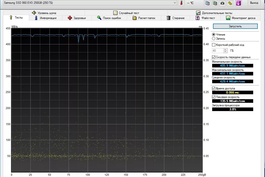 Тест скорости жесткого. Скорость чтения HDD И SSD. Тест скорости ссд диска. Прога для теста скорости SSD. SSD скорость передачи данных.