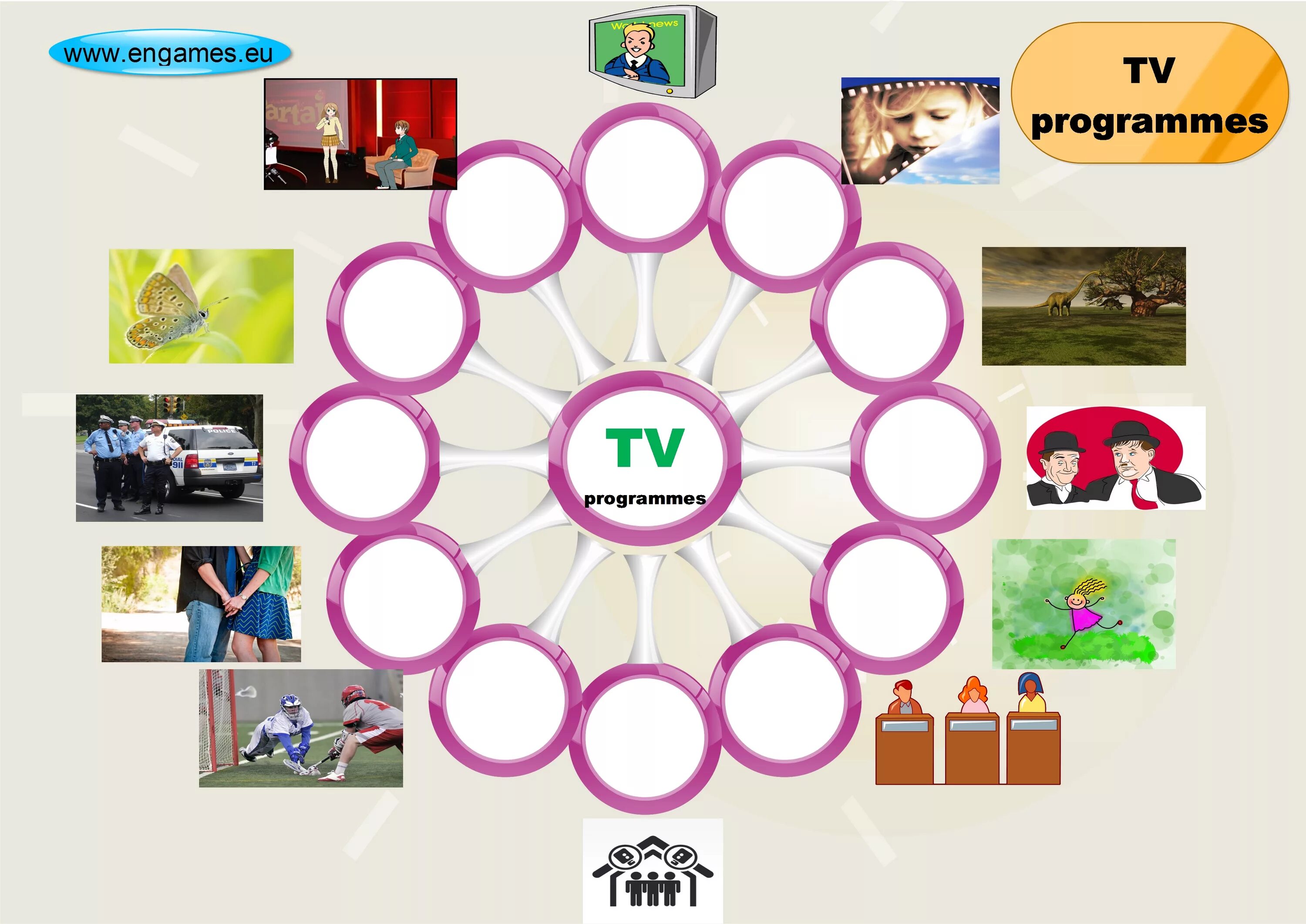 Tv topics. Телевизионные программы на английском. ТВ программа на английском языке. Виды телевизионных программ на английском. Проект по английскому языку Телевидение.