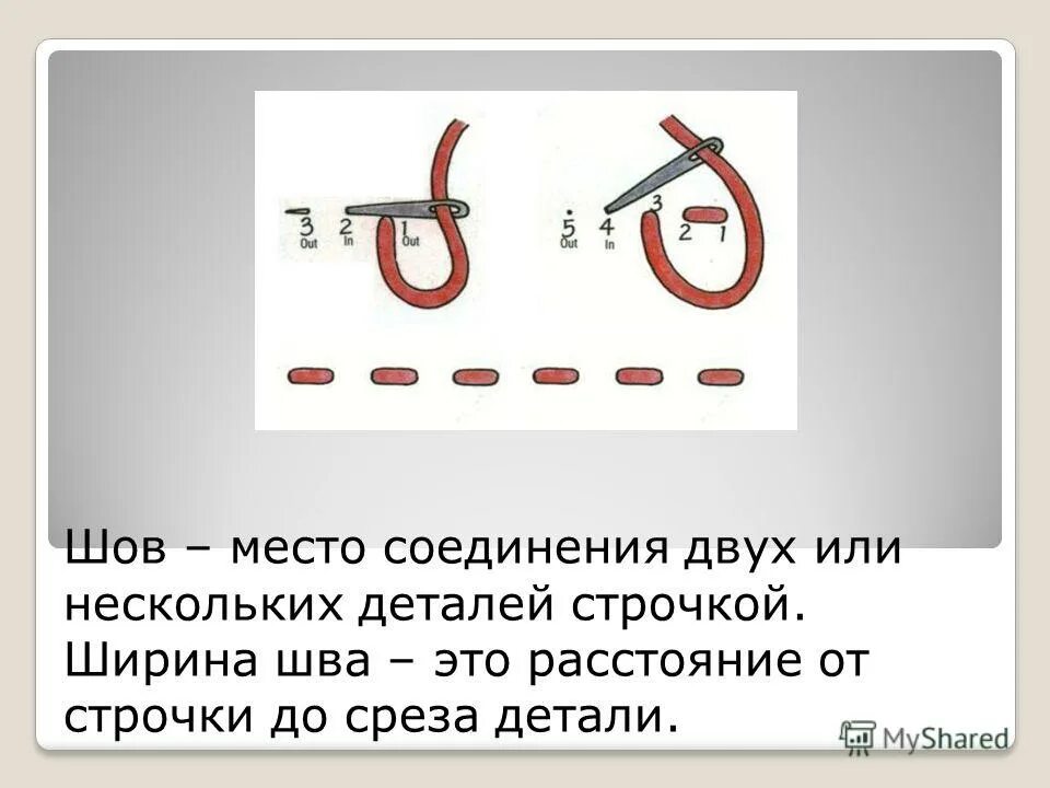 Строчка прямого стежка 1 класс технология. Основные понятия стежок строчка шов. Шов для соединения двух деталей. Шов ниточное соединение двух деталей. Строчки для соединения деталей.