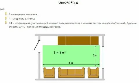 Полезная площадь 5 4