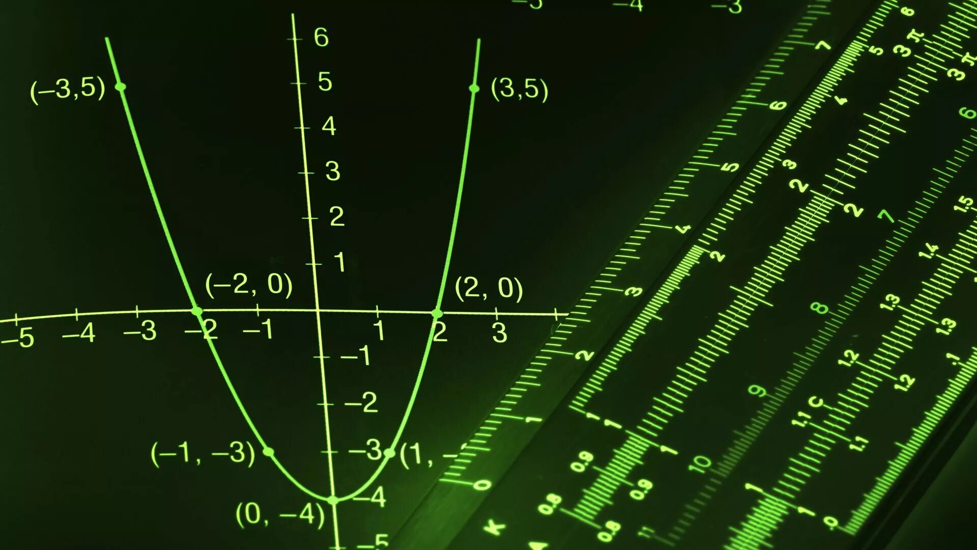 Математический фон. Математический фон для презентации. Фон для математики. Фон для презентации математика. Картинки по параметрам найти