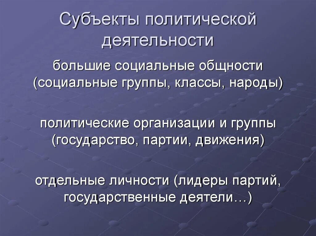 Основные субъекты политической жизни. Субъекты политической партии. Субъекты политической деятельности. Субъекты политической д. Субъекты политической организации.