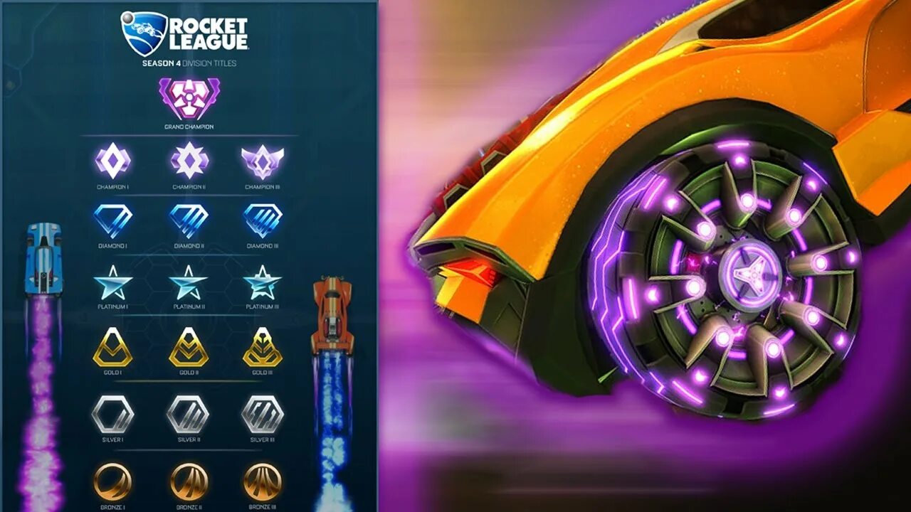 Достигните ранга золотой в rocket. Ранги рокет лига 2021. Ранги рокет лига. Система рангов rocket league. Достигните ранга золотой в rocket.