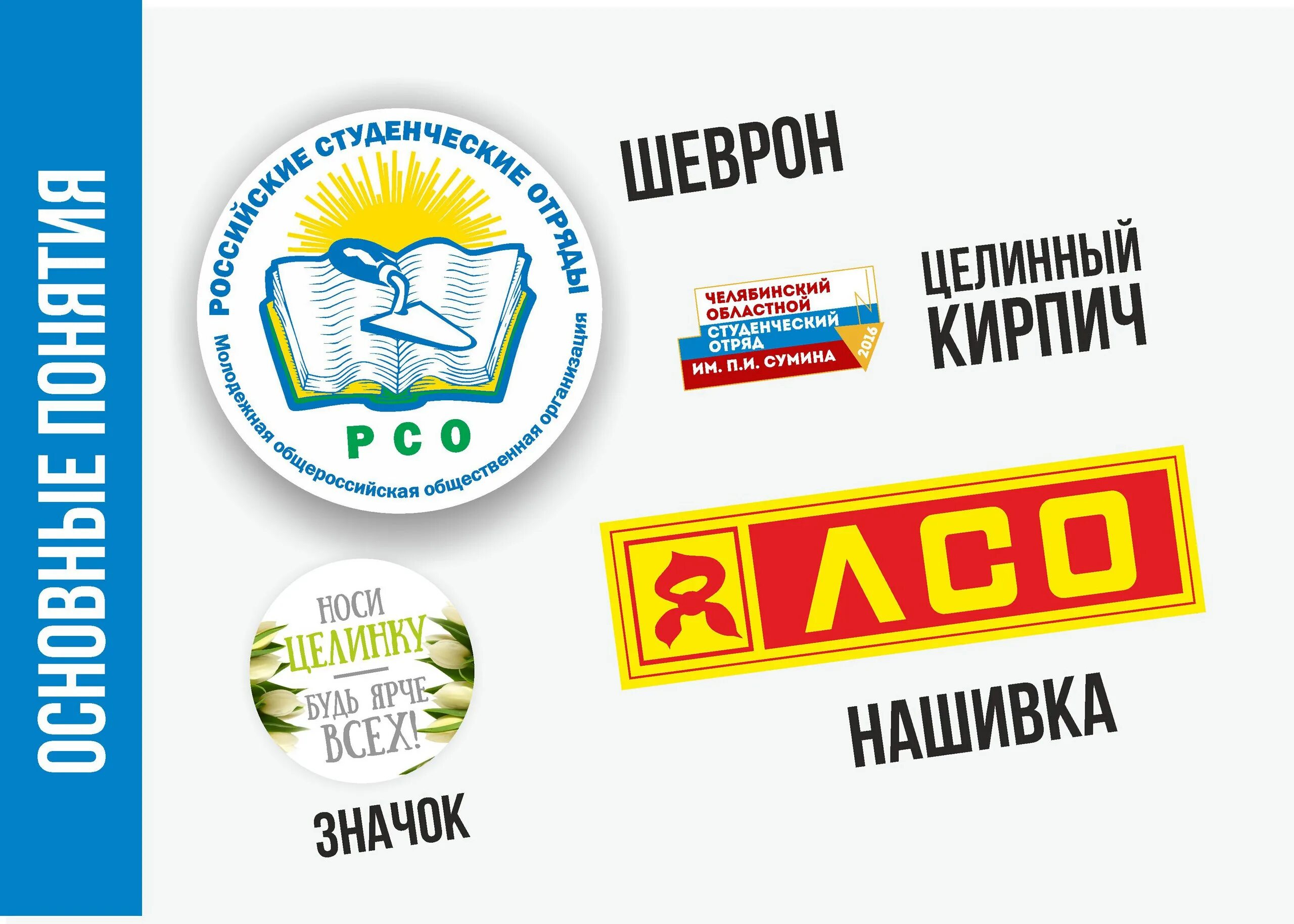 Направления работы студенческих отрядов. Эмблемы студенческих отрядов. нашивки студенческих отрядов. направления рсо логотипы. студенческие строительные отряды эмблема.