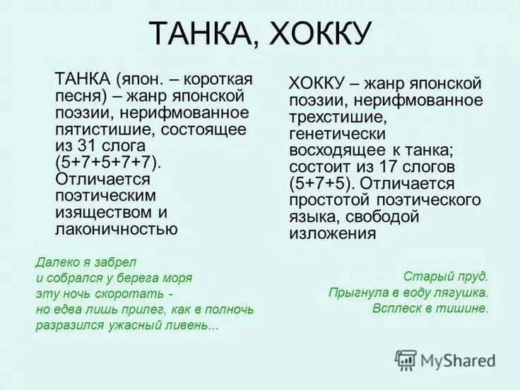 Хайку слоги