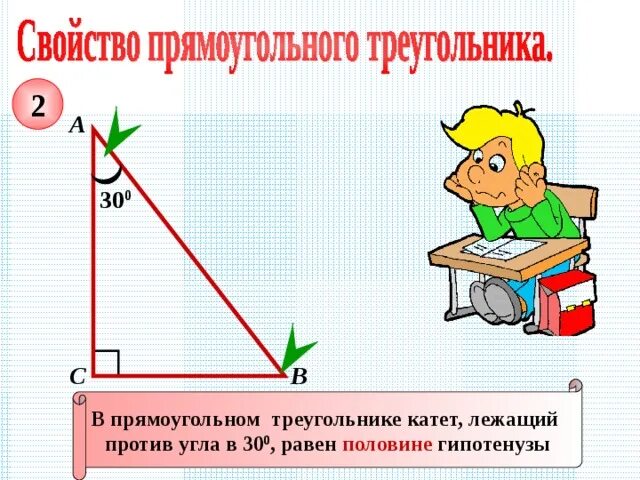 Урок свойства прямоугольного треугольника 7 класс. Сочинить рекламу о прямоугольном треугольнике. Реклама прямоугольного треугольника. Придумать рекламу прямоугольного треугольника. Сочинить рекламу о прямоугольном треугольнике 7 класс.