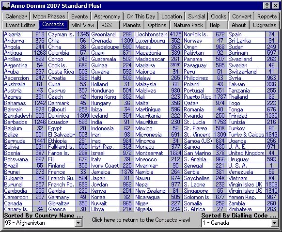 347 телефон какой страны. Код города Великобритании. Международный код телефона. Country number codes. Country Phone codes.