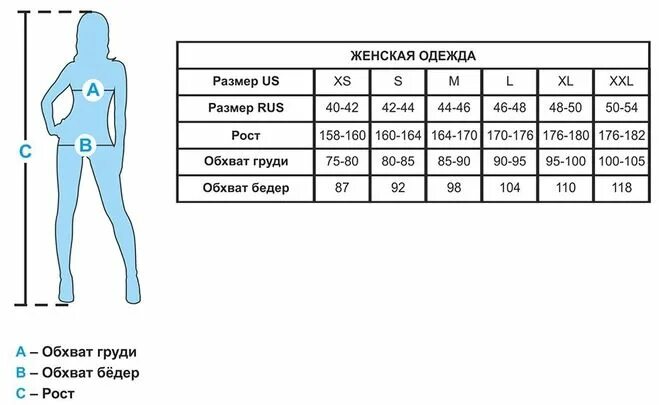 Размеры 42 размера женщины. 44 Размер это какой рост женский параметры. 44 Размер одежды женский на какой рост. 42 Размер одежды женский это какие параметры рост вес. 44 Размер одежды женский параметры.