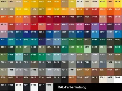 Ral 2014
