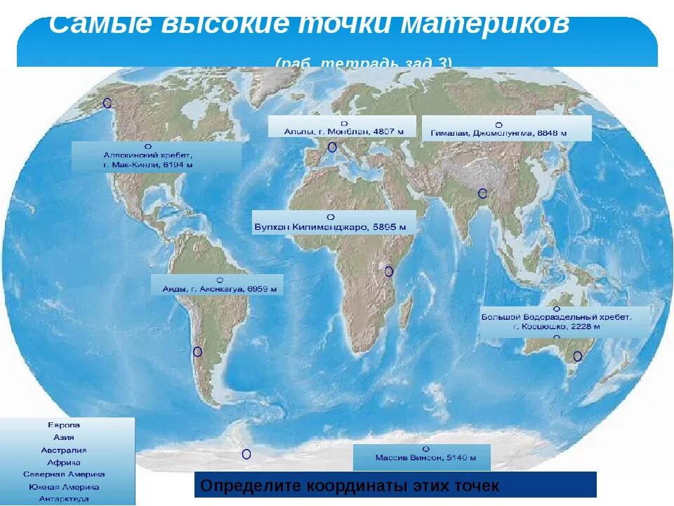 Определите самые высокие точки материков