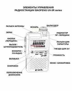 Инструкция рации baofeng 9r plus
