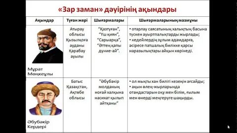 Тек секс туралы фильм