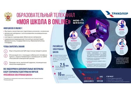 Цифровая информационная система моя школа