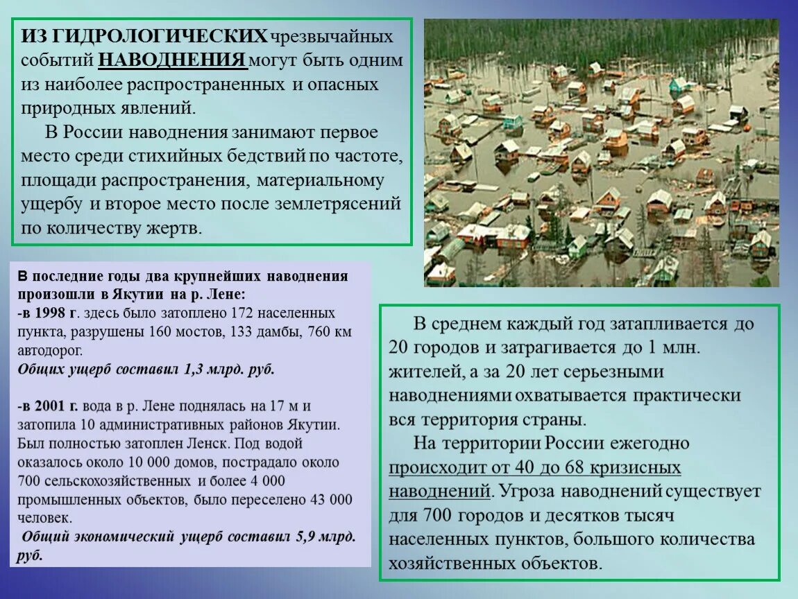 Чрезвычайные ситуации гидрологического происхождения. Чрезвычайная ситуация наводнение. Закономерности распространения опасных гидрологических природных. Наводнение это гидрологическое природное опасное явление. Описать гидрологические чрезвычайные ситуации